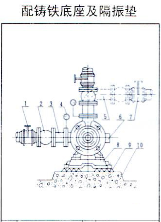 TSWA型臥式多級離心泵